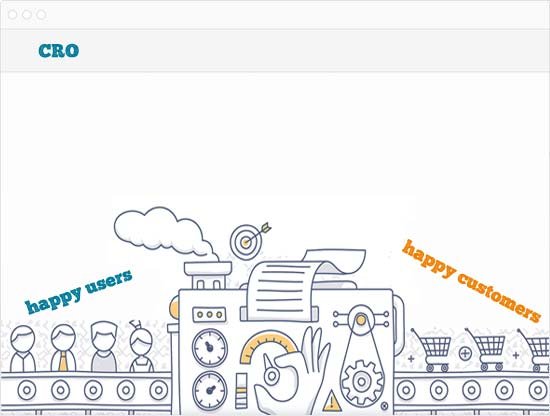 Conversion Rate optimization services