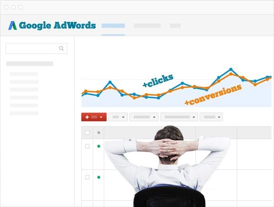 Google Ads management and optimization services